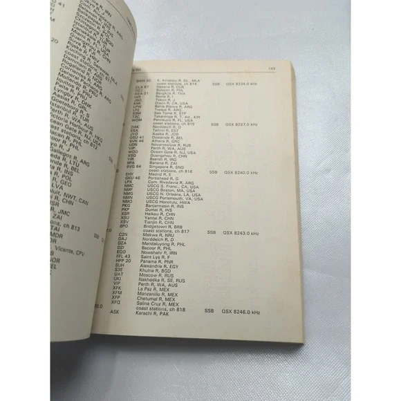 Guide To Utility RADIO STATIONS - KLINGENFUSS Thirteenth EDITION 1995 Amateur - Picture 15 of 16